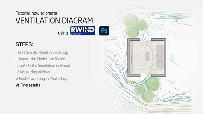 Tutorial on how to create a ventilation analysis diagram