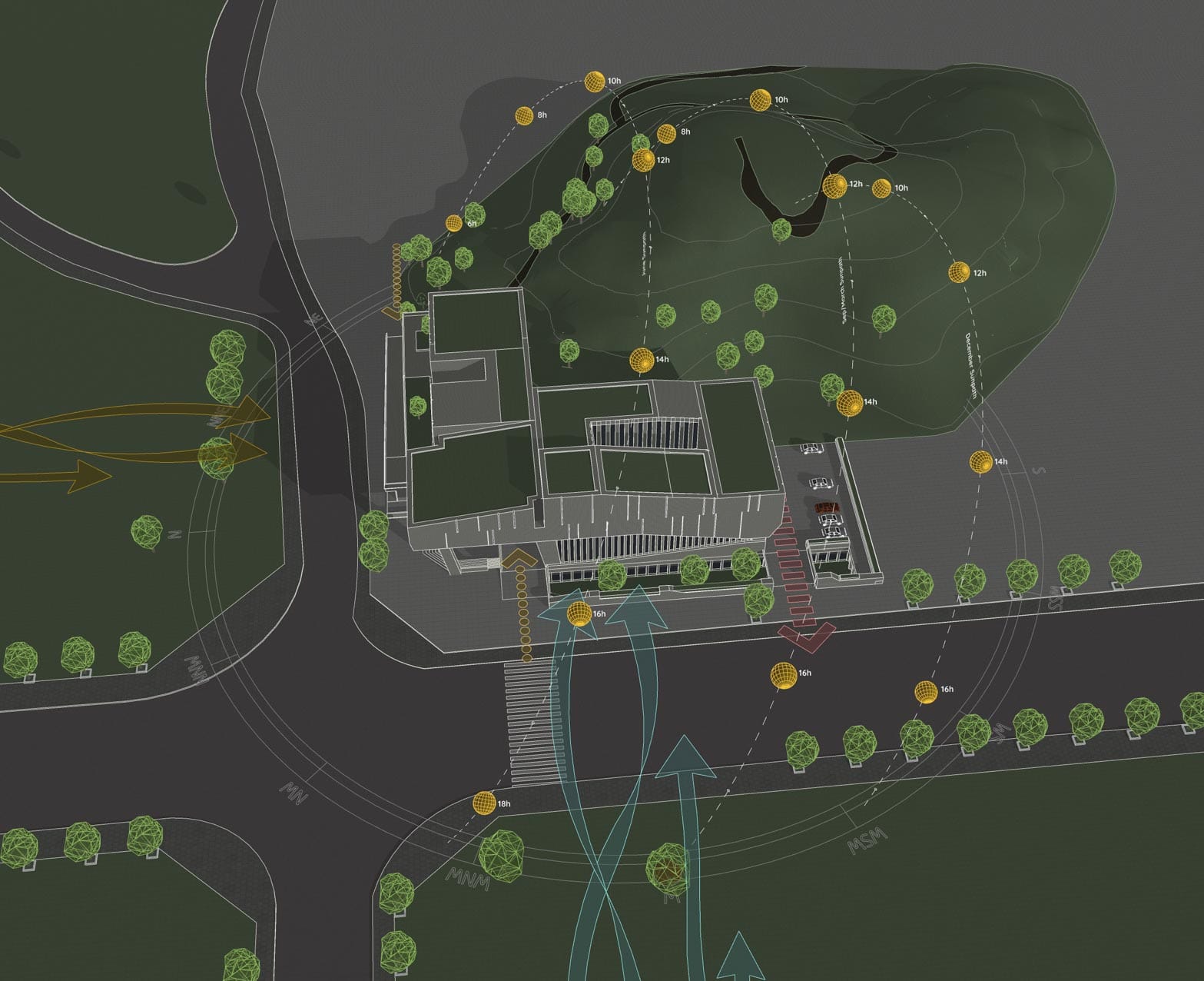 Site Context Mapping
