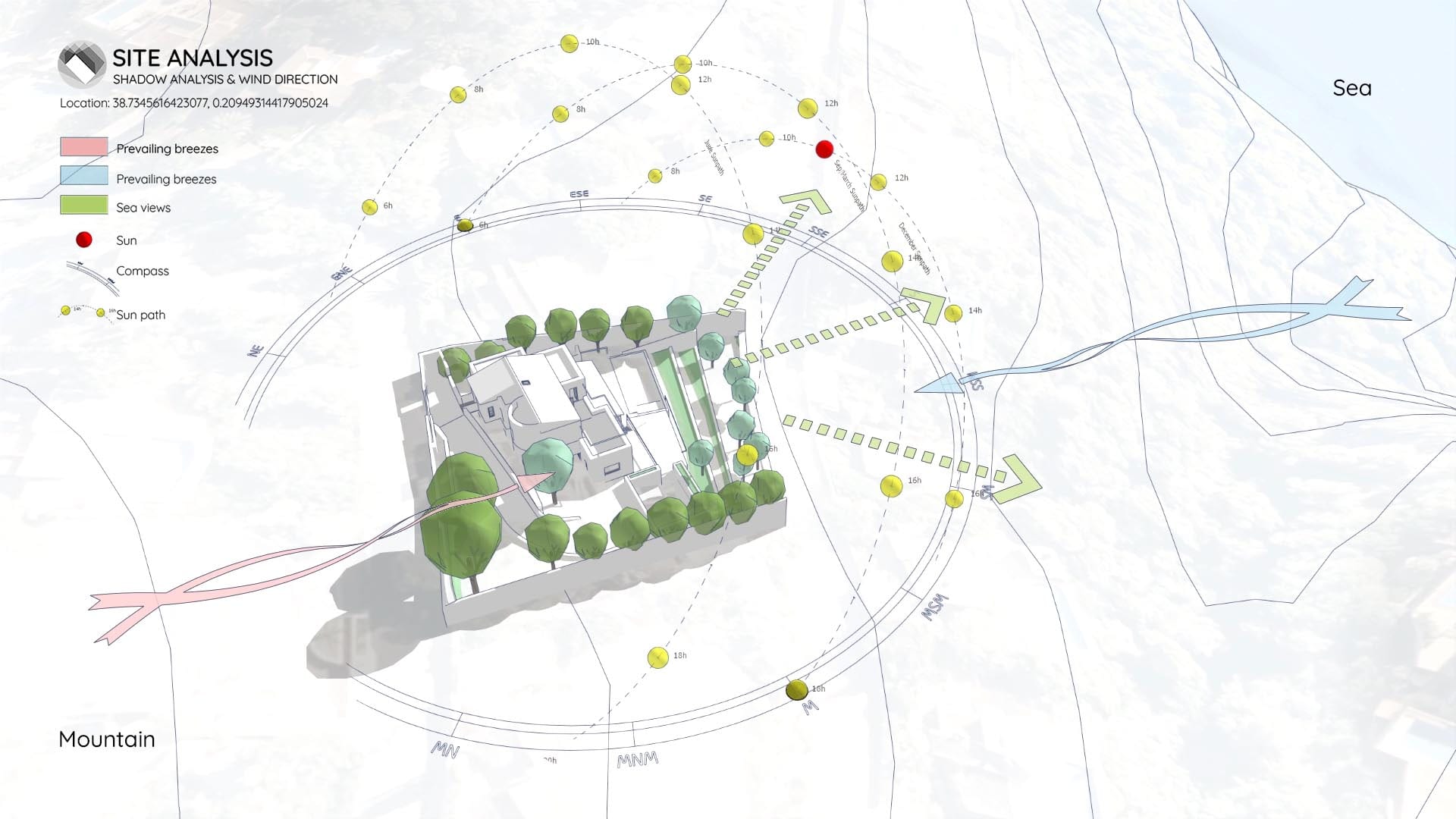 Create Architectural Diagrams Updated Workflow Aug 2025