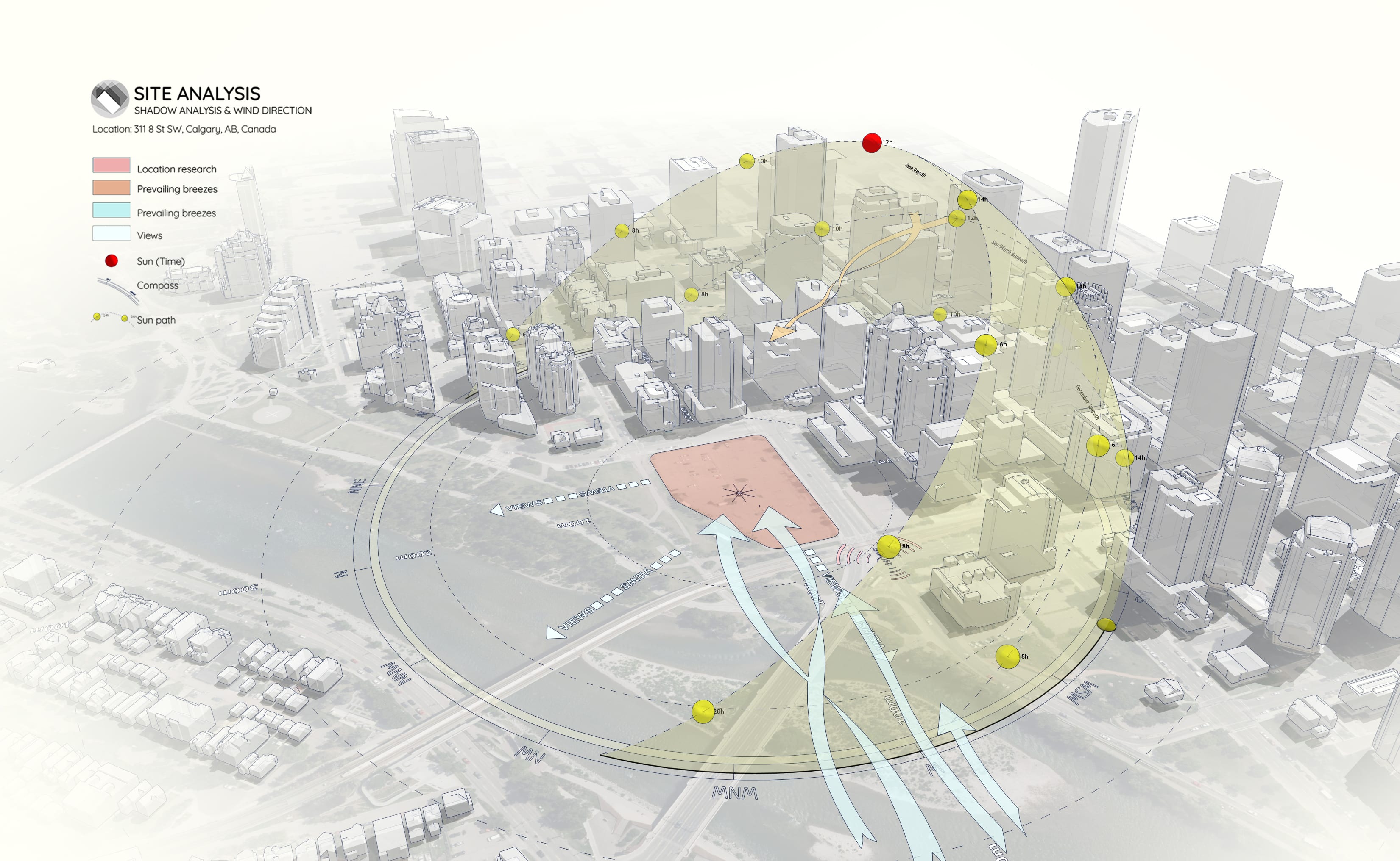 Site Analysis Diagram