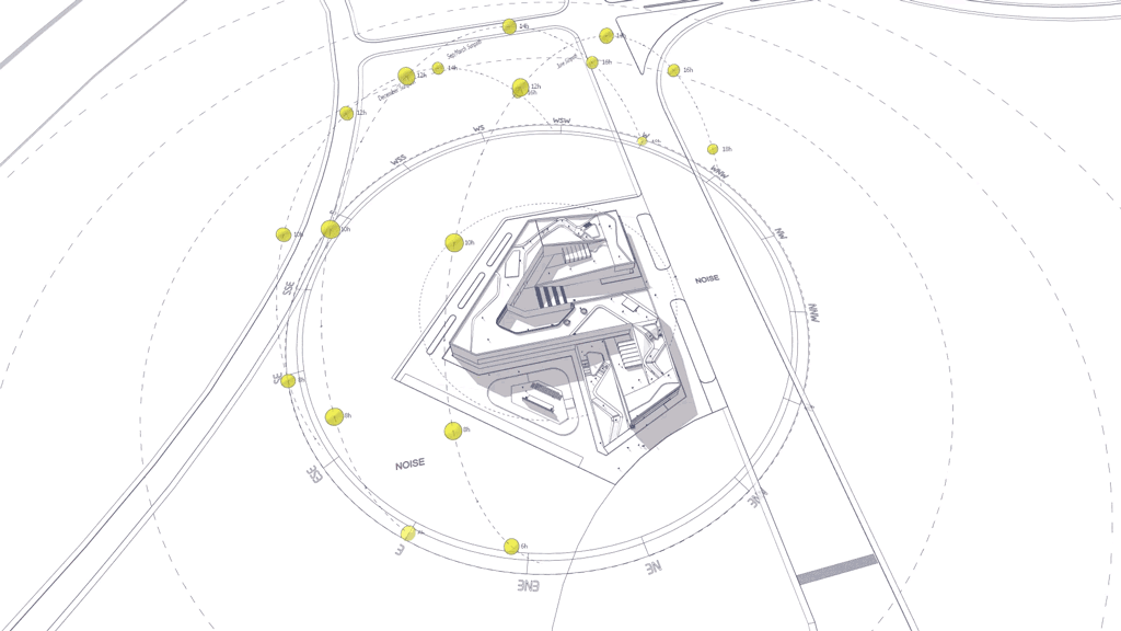 1. Dynamic Symbols function preview