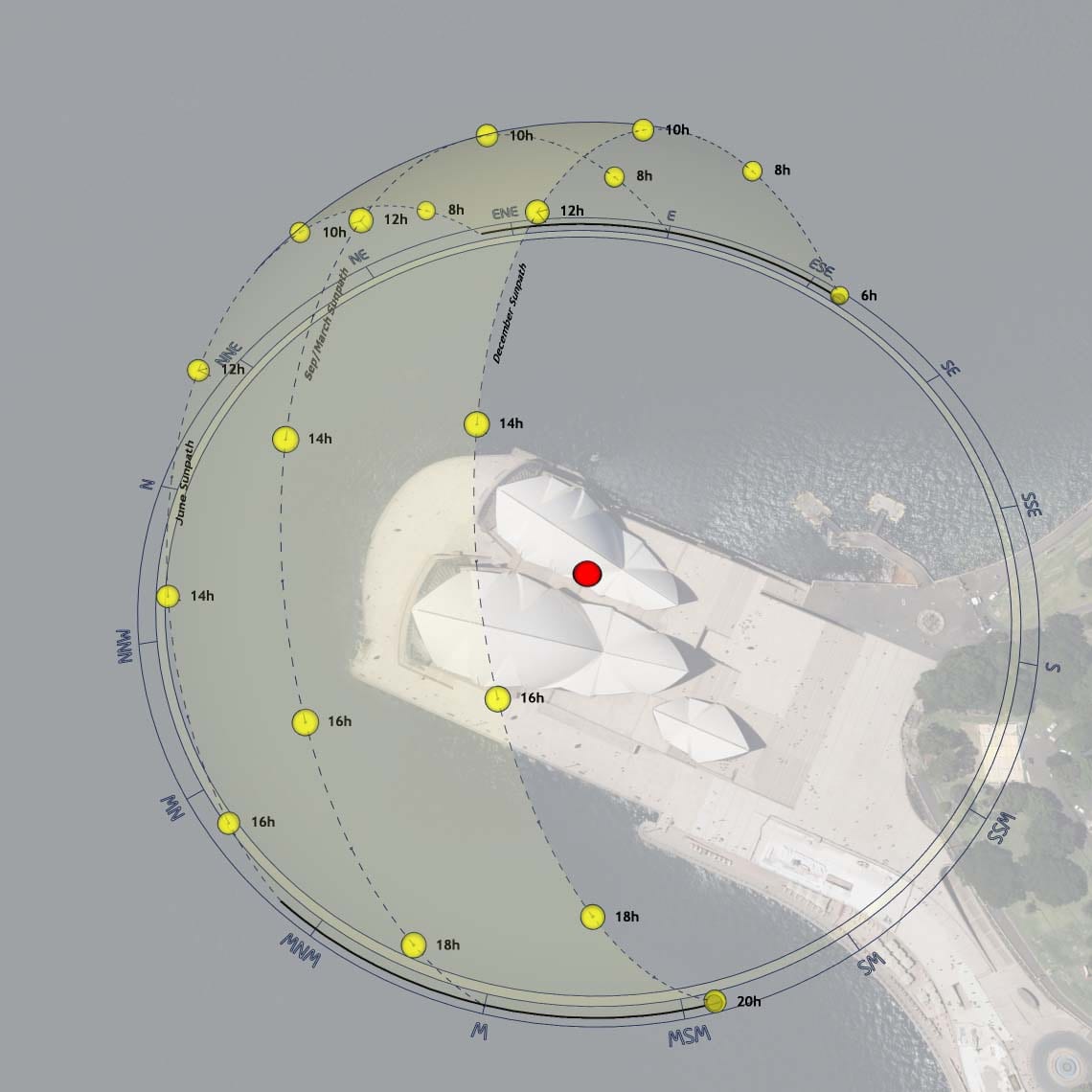 Daylight Saving Time (DST): Why Standard 3D Software Fails at Global Solar Analysis