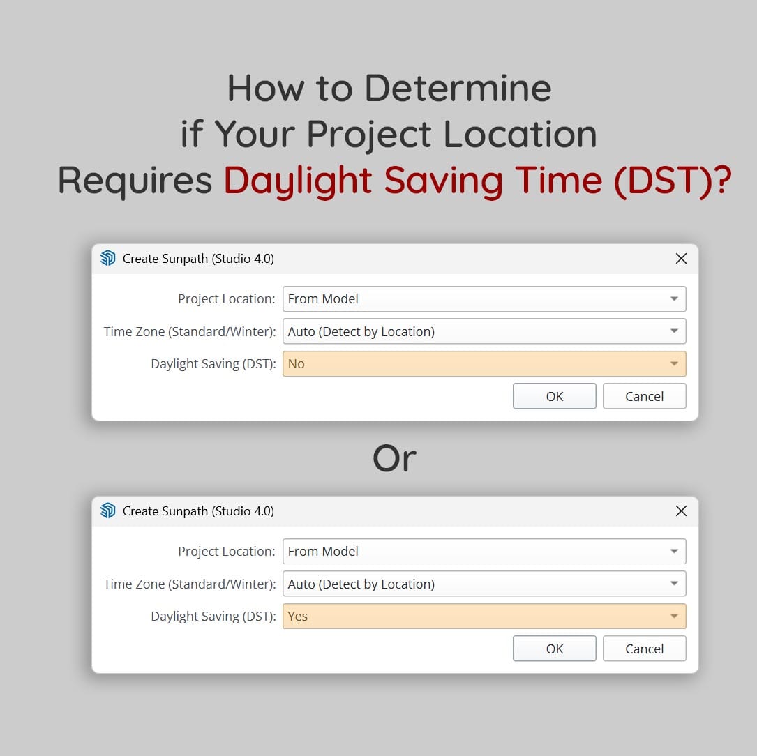Guide: How to Determine if Your Project Location Requires Daylight Saving Time (DST)